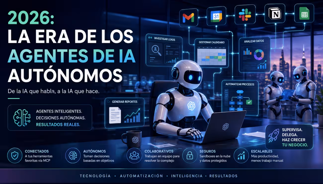 Portada futurista sobre agentes de IA autónomos trabajando con automatización, análisis de datos y herramientas conectadas mediante MCP en 2026